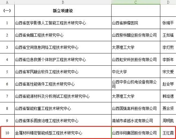 19.我司被评为2018年山西省优良企业-2.jpg