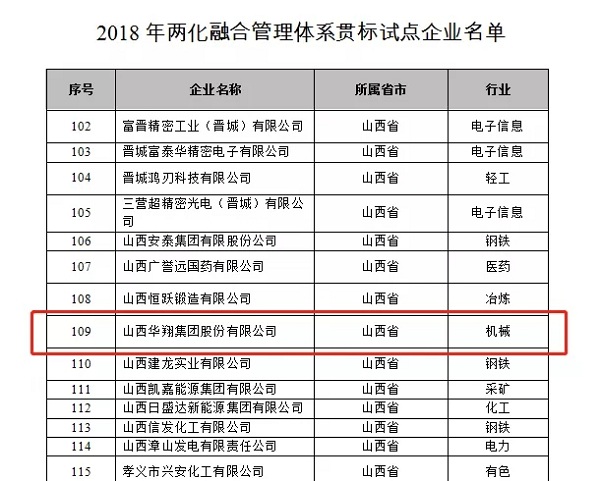 19.我司被评为2018年山西省优良企业-3.jpg
