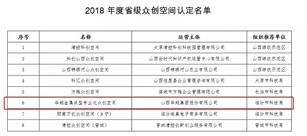 19.我司被评为2018年山西省优良企业-5.jpg