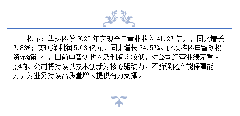 3365D4B3-9D74-4f45-82CA-AF4AF60618A5.png 3365D4B3-9D74-4f45-82CA-AF4AF60618A5.png